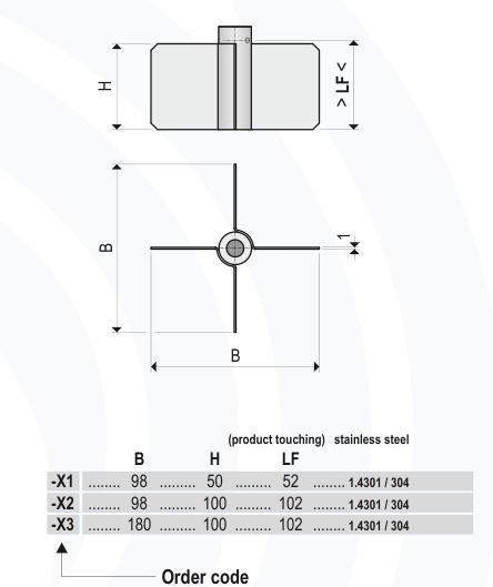 X1 · X50 aşınma bayrağı için MOLLET katalog görseli