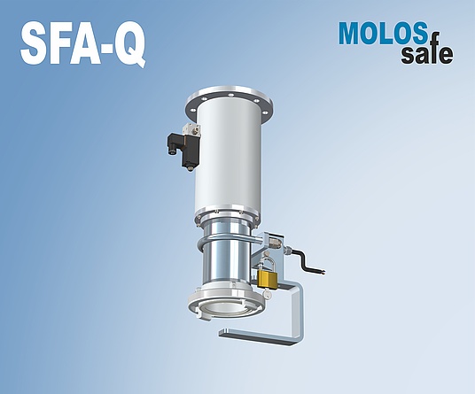 MOLOSsafe SFA-Q